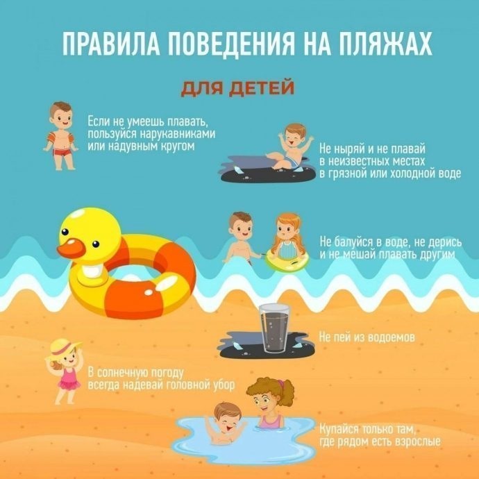 Правила поведения на пляже для детей