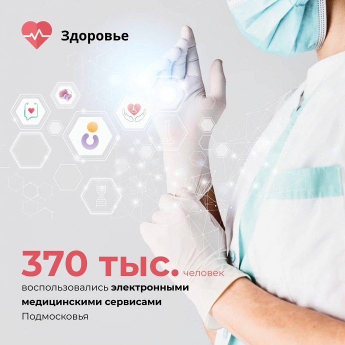 Жители Подмосковья активно пользуются цифровым сервисом «Цифромед»